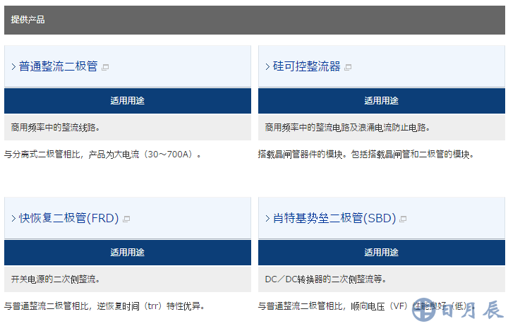 海飛樂技術有限公司封裝產(chǎn)品欄目