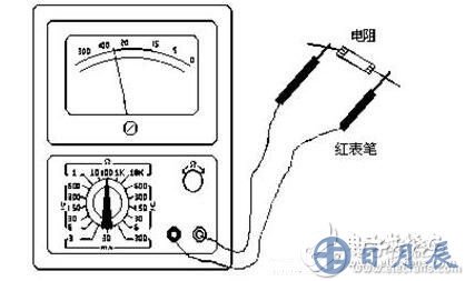 測量電阻：--先將表棒搭在一起短路，使指針向右偏轉(zhuǎn)，隨即調(diào)整“Ω”調(diào)零旋鈕，使指針恰好指到0。然后將兩根表棒分別接觸被測電阻（或電路）兩端，讀出指針在歐姆刻度線（第一條線）上的讀數(shù)，再乘以該檔標(biāo)的數(shù)字，就是所測電阻的阻值。例如用R*100擋測量電阻，指針指在80，則所測得的電阻值為80*100=8K。