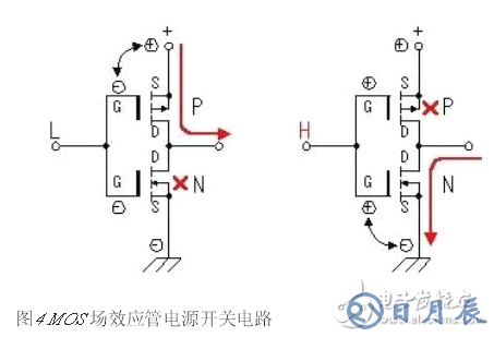 詳解由MOS管、變壓器搭建的逆變器電路及其制作過程