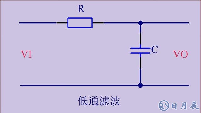 濾波、穩(wěn)壓、比較、運放電路圖介紹