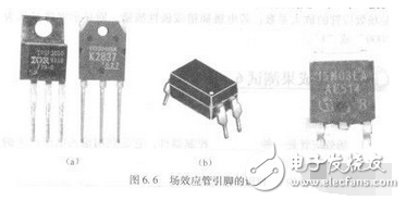 與三極管一樣，場(chǎng)效應(yīng)管也有三ATMEGA8535-16JU個(gè)電極，分別是柵極G、源極S、漏極D。場(chǎng)效應(yīng)管可看作是一只普通三極管，柵極G對(duì)應(yīng)基極B，漏極D對(duì)應(yīng)集電極C，源極S對(duì)應(yīng)發(fā)射極E（N溝道對(duì)應(yīng)NPN型三極管，P溝道對(duì)應(yīng)PNP型三極管）。