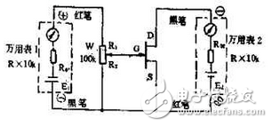 　萬用電表置R×1k檔，然后反復(fù)測試管子的三個電極，只要其中兩腳的正、反向測試電阻值相等，約為幾千歐姆時，這兩個極必定是漏、源極。當(dāng)然為了驗證還得確定剩下那只腳是柵極，該腳對漏、源極中任一腳的正、反向電阻應(yīng)是不一樣大的（PN結(jié)），若—樣，說明該管是壞的。