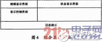 基于WiFi及無線遙控技術(shù)的地下鏟運(yùn)機(jī)遠(yuǎn)程控制設(shè)計詳解 