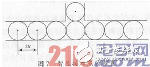 基于WiFi及無線遙控技術(shù)的地下鏟運(yùn)機(jī)遠(yuǎn)程控制設(shè)計詳解 