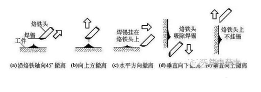 pcb電路板手工焊接技術(shù)，手工焊接基本操作方法