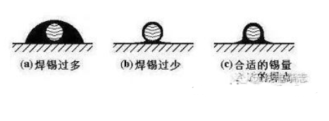 pcb電路板手工焊接技術(shù)，手工焊接基本操作方法