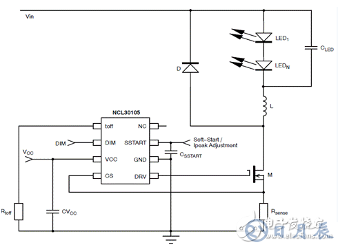 On Semi公司推出了LED驅(qū)動(dòng)器評估板NCL30051電路解決方案