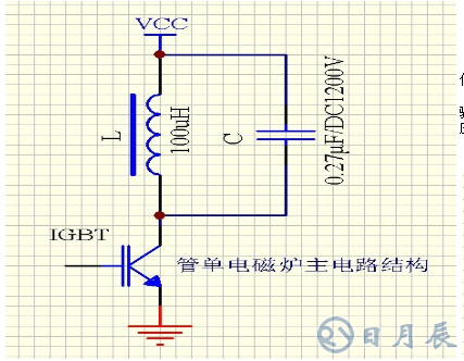 區(qū)分電磁加熱器全橋與半橋控制板？