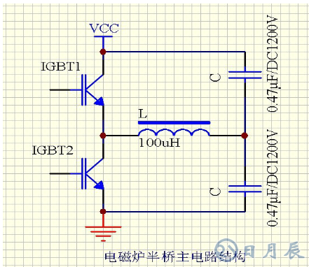 區(qū)分電磁加熱器全橋與半橋控制板？