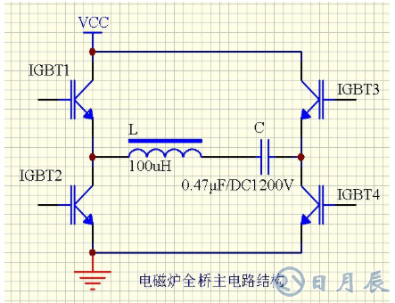 區(qū)分電磁加熱器全橋與半橋控制板？