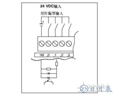 西門(mén)子plc接線圖實(shí)物圖