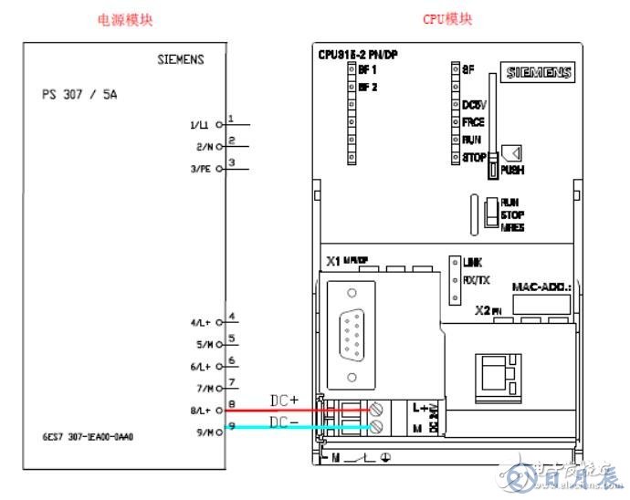 西門(mén)子plc接線圖實(shí)物圖