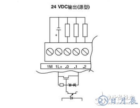 西門(mén)子plc接線圖實(shí)物圖