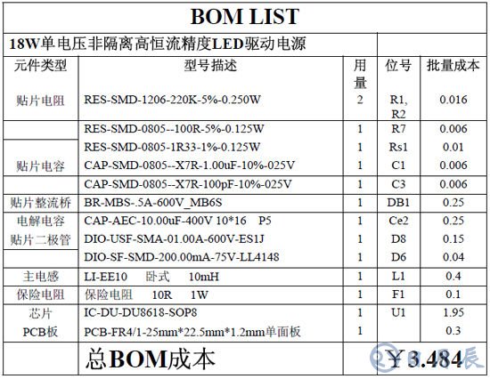 基于TRUEC2技術的LED日光燈驅(qū)動方案設計