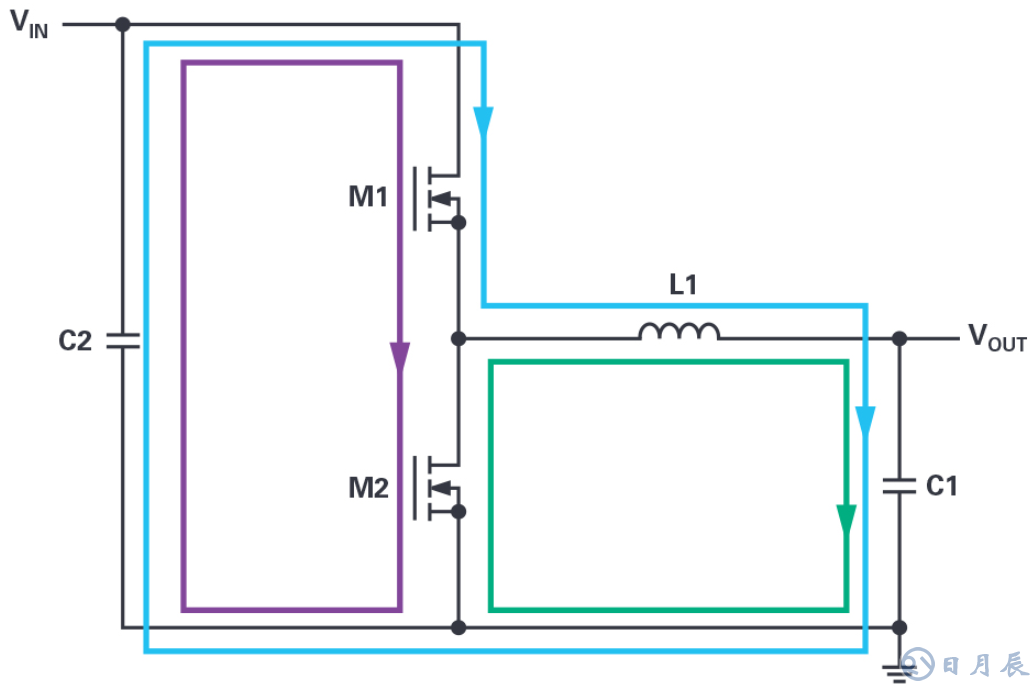 如何在擁擠的電路板上實(shí)現(xiàn)低EMI的高效電源設(shè)計(jì)？