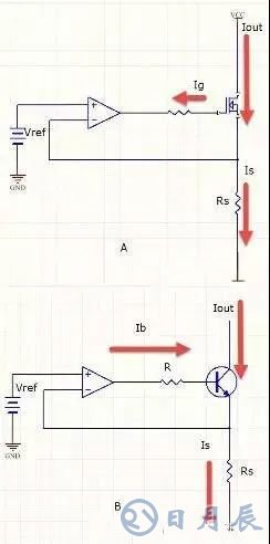 單片機和數(shù)字電路怎么抗干擾？