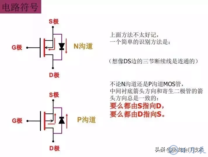 MOS管電路工作原理及詳解！50多張圖揭示一切MOS管電路圖