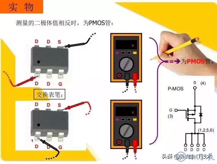 MOS管電路工作原理及詳解！50多張圖揭示一切MOS管電路圖