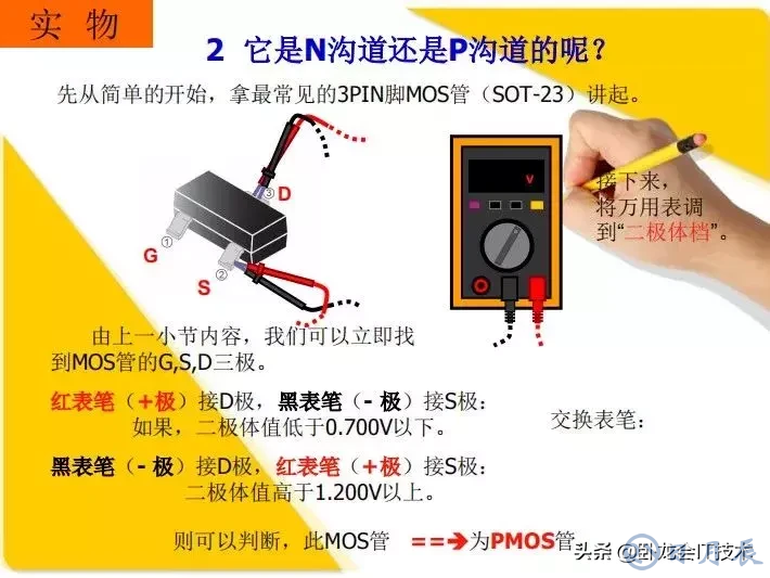 MOS管電路工作原理及詳解！50多張圖揭示一切MOS管電路圖