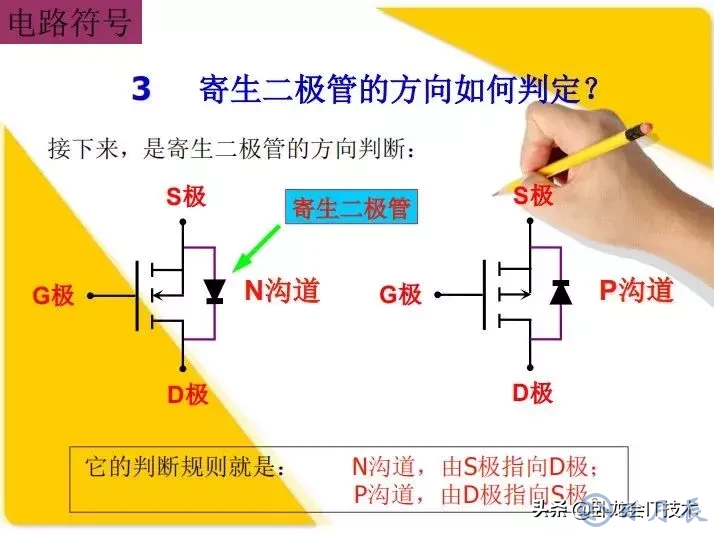 MOS管電路工作原理及詳解！50多張圖揭示一切MOS管電路圖