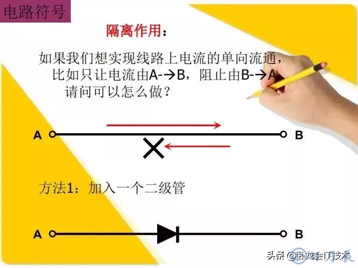 MOS管電路工作原理及詳解！50多張圖揭示一切MOS管電路圖