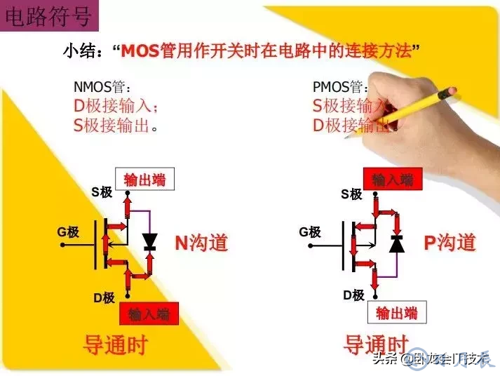 MOS管電路工作原理及詳解！50多張圖揭示一切MOS管電路圖