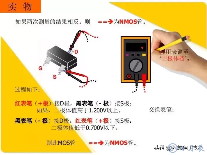 MOS管電路工作原理及詳解！50多張圖揭示一切MOS管電路圖