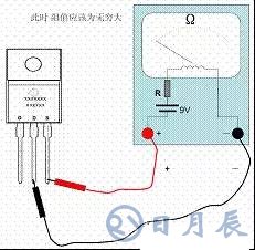 一文詳解MOS管，看完后醍醐灌頂！