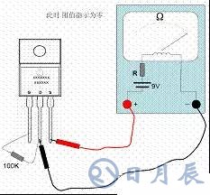 一文詳解MOS管，看完后醍醐灌頂！