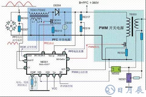 一文詳解MOS管，看完后醍醐灌頂！